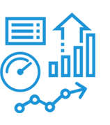 Asset Performance Management